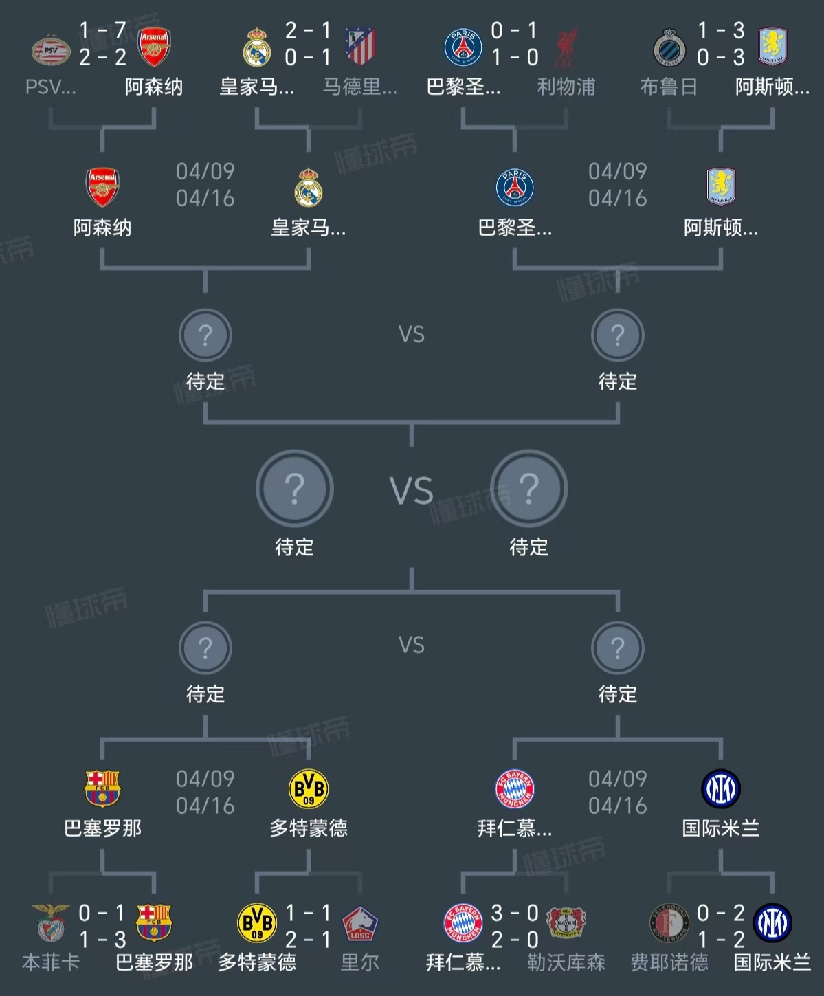 爱游戏中国-风云突变阿斯顿维拉转会期外线爆发；德甲版图或变；压力陡增；更衣室氛围转暖